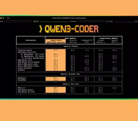 Alibaba представила Qwen3 Coder